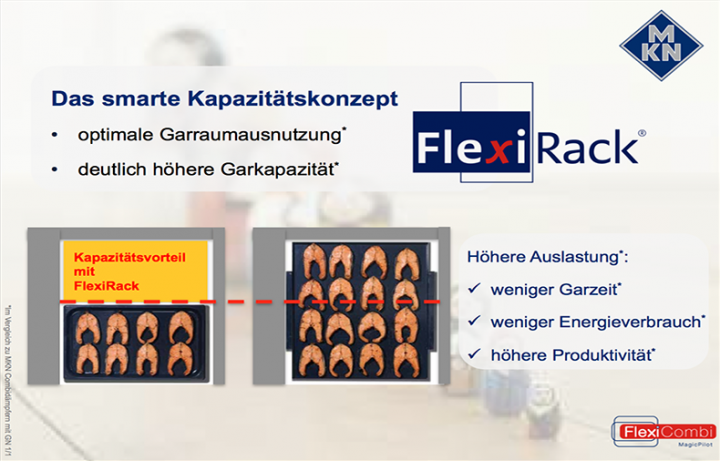 MKN Kombidämpfer FlexiCombi MagicPilot 10.2 Maxi Gas