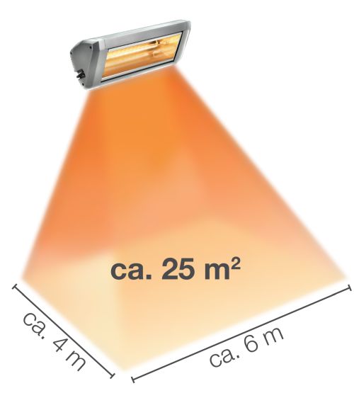 Neumärker Infrarot-Heizstrahler Compact 2.2